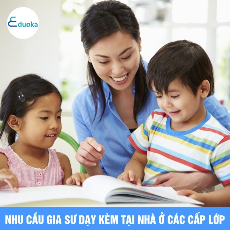 Nhu cầu gia sư dạy kèm tại nhà ở các cấp lớp