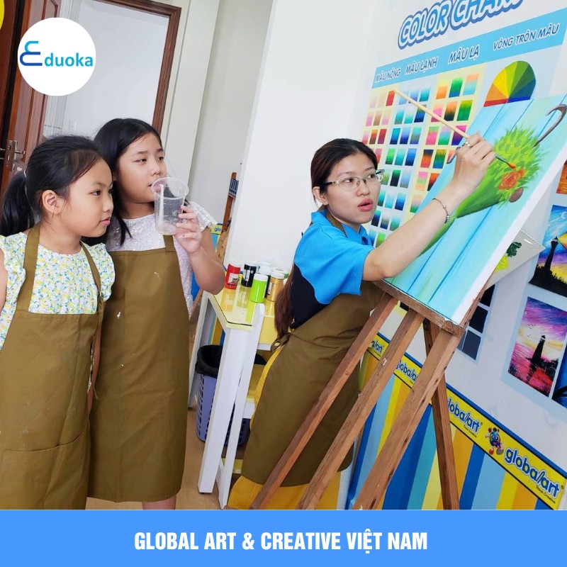 Global Art & Creative Việt Nam 