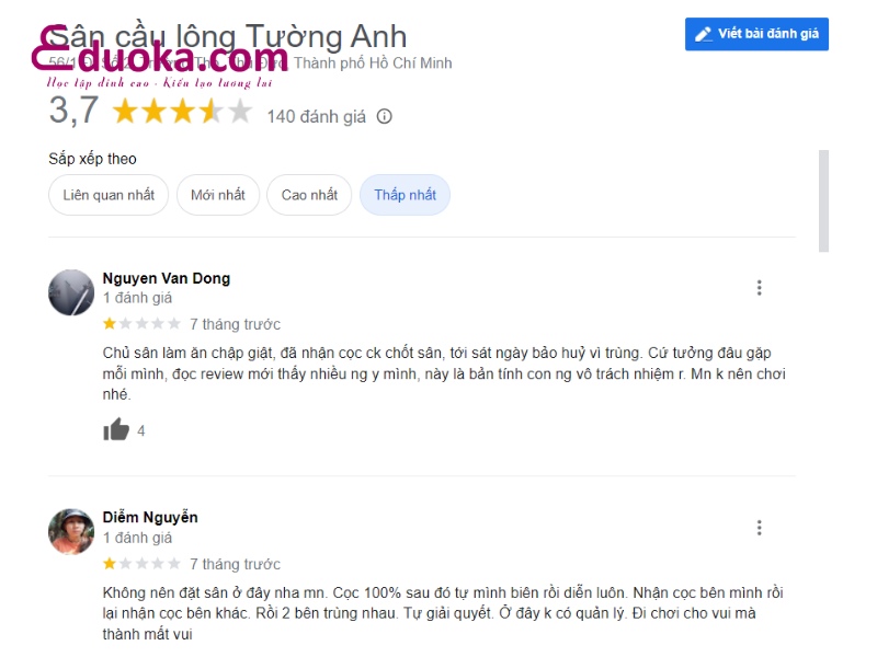Đánh giá của các vợt thủ khi trải nghiệm tại sân cầu lông Tường Anh