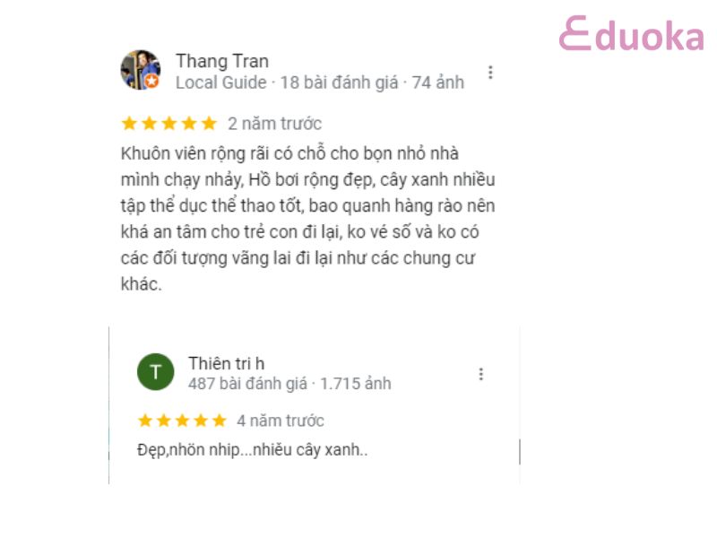 Đánh giá của khách hàng về Hồ Bơi khu căn hộ New Saigon