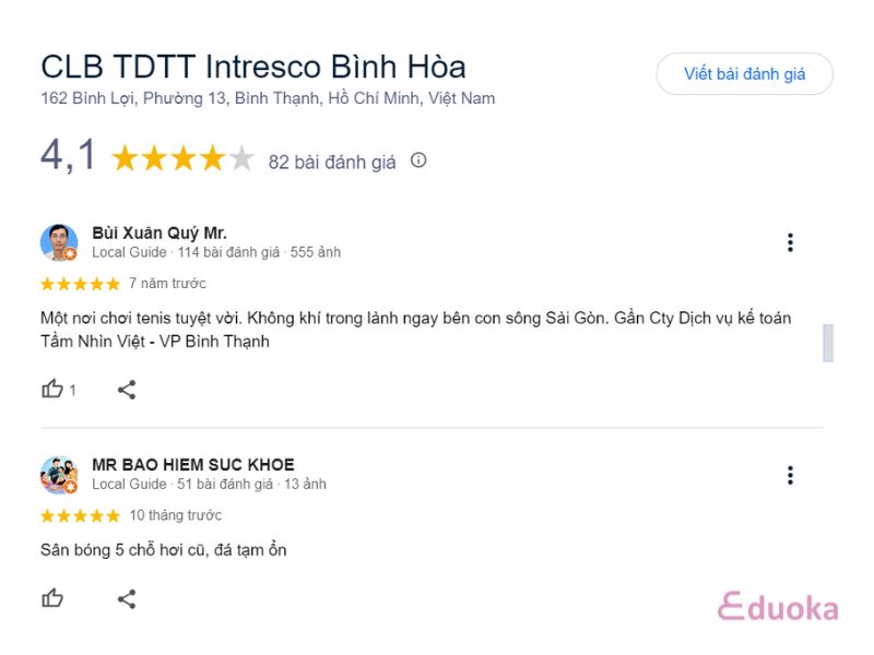 Đánh giá của khách hàng về CLB TDTT Intresco Bình Hòa