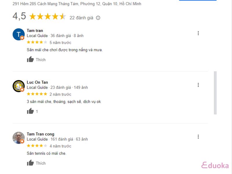Đánh giá của khách hàng về CLB Tennis 291