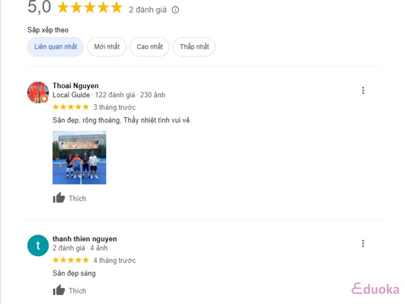 Đánh Giá Từ Khách Hàng Về Sân Tennis Trung Sơn Quận 12