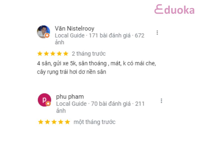 Đánh giá từ khách hàng về Sân Tennis Nhà Nghỉ Thanh Đa