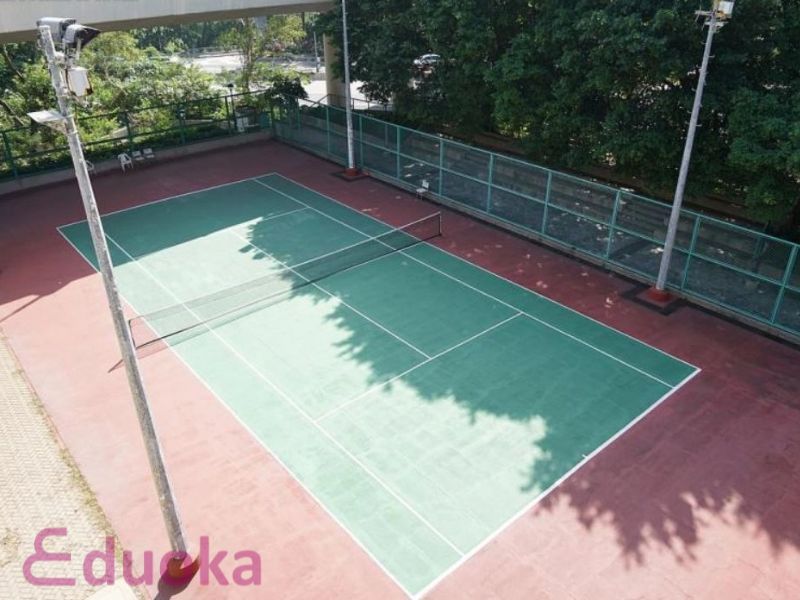 Dịch Vụ Tại Sân Tennis Hội Quán ATP