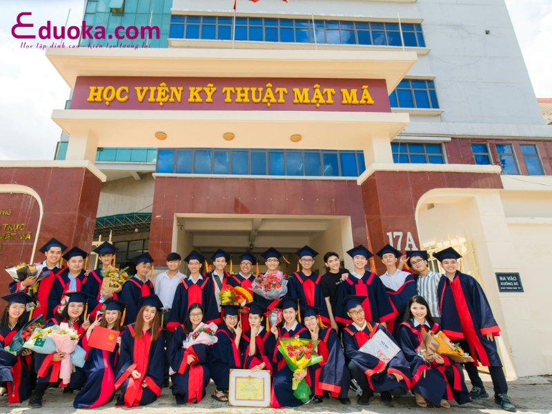 Học viện kỹ thuật mật mã