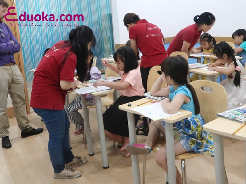 Trung tâm đào tạo năng khiếu IZIKID EDU