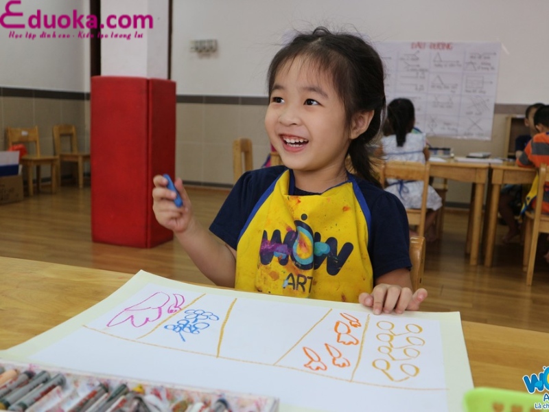 Trung tâm vẽ sáng tạo Wow Art