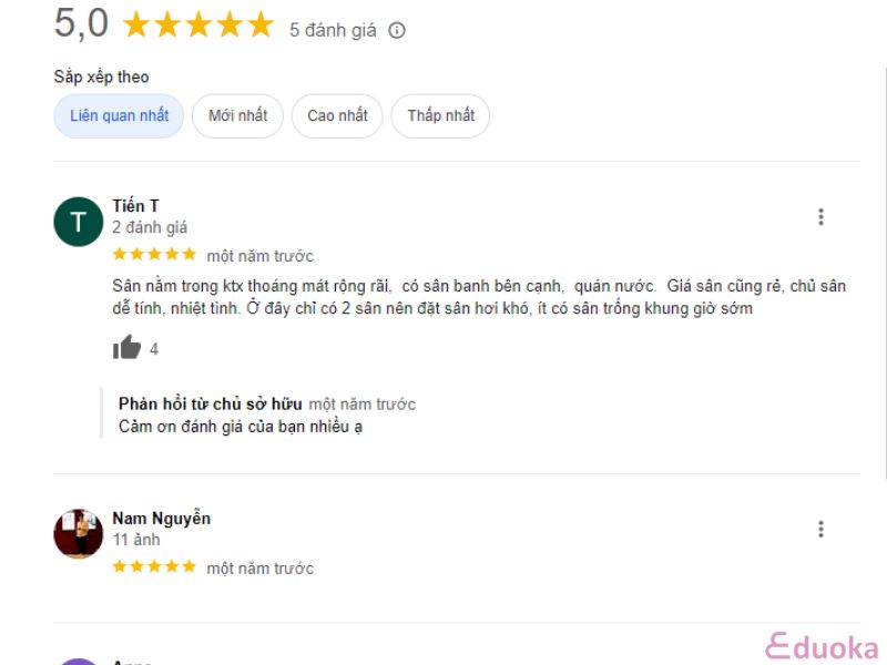 Đánh giá của các lông thủ về sân cầu lông Công Thương