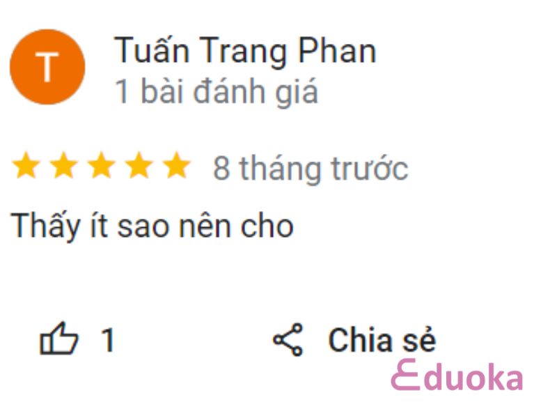 Đánh Giá Của Các Vợt Thủ Về Sân Cầu Lông Phương Thu