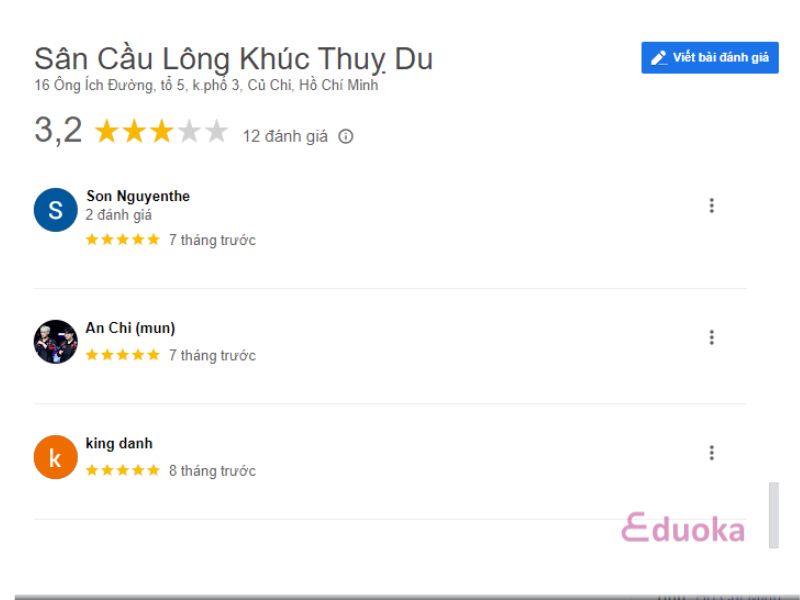 Đánh giá của các vợt thủ về Sân Cầu Lông Khúc Thụy Du