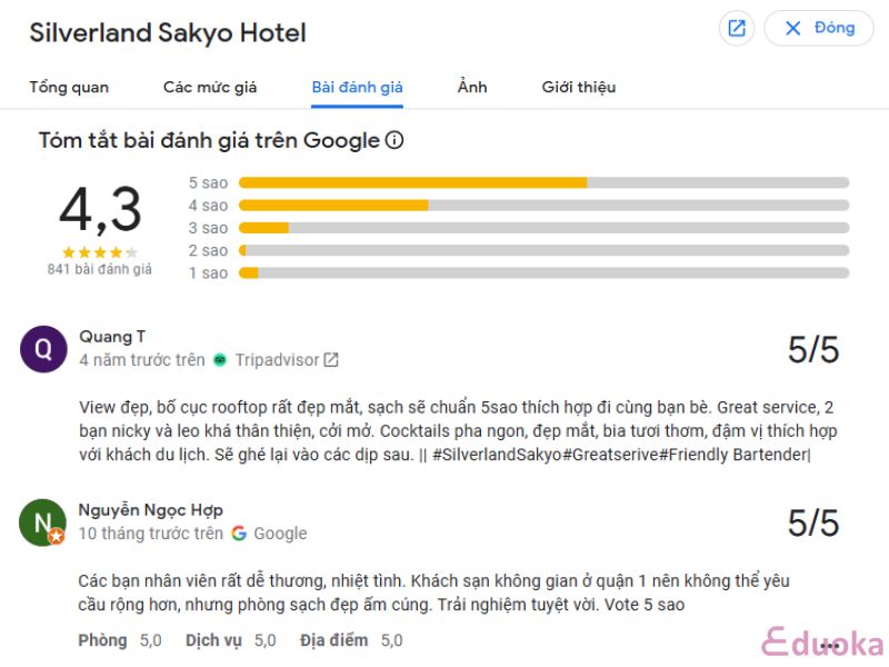 Review Của Khách Hàng Về Bể Bơi Silverland Sakyo Hotel