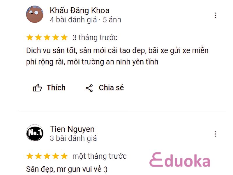 Đánh giá từ người chơi tại Sân Tennis Villa Park