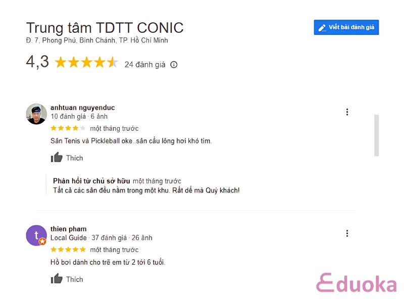Trải nghiệm của khách hàng về Sân Tennis Trung tâm TDTT CONIC