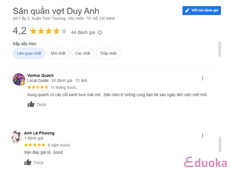 Đánh giá của khách hàng về Sân Quần Vợt Duy Anh