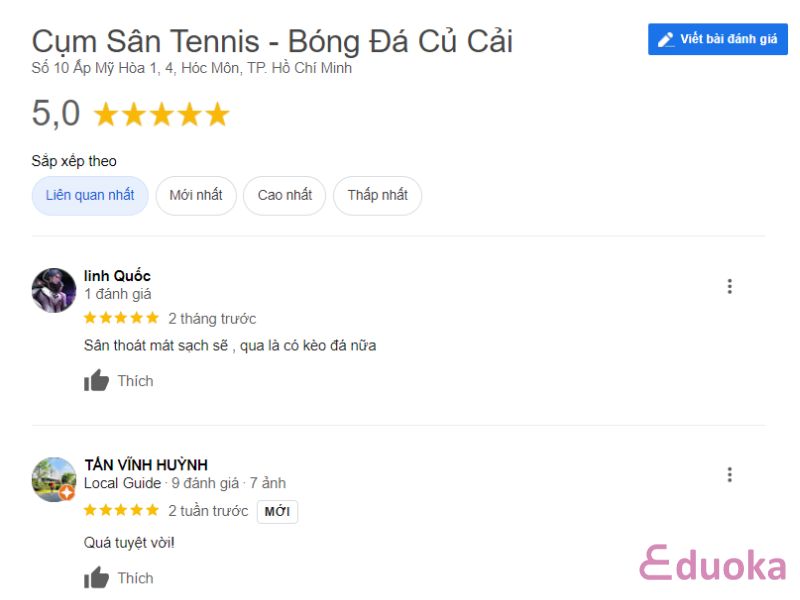 Đánh giá của khách hàng về Sân Tennis Củ Cải