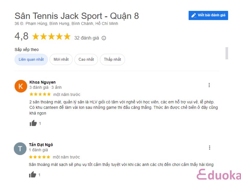 Đánh giá và trải nghiệm của khách hàng về Sân Tennis Jack Sport