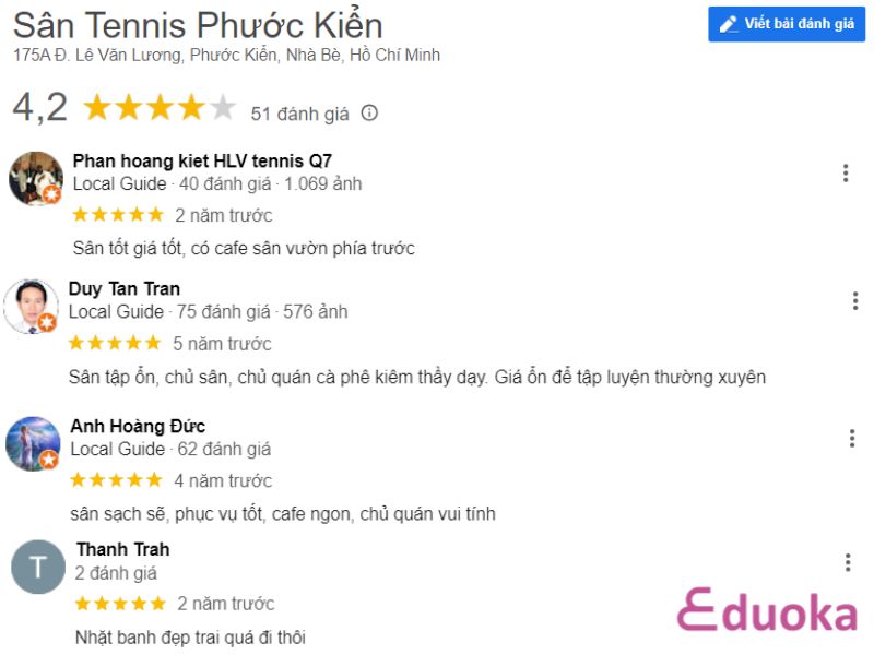 Đánh giá của khách hàng về Sân Tennis Phước Kiển