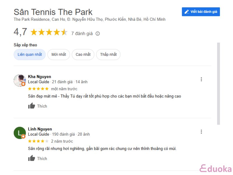 Đánh giá của khách hàng về sân tennis The Park