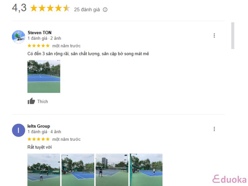 Đánh Giá về Sân Tennis Trần Thái của Khách Hàng
