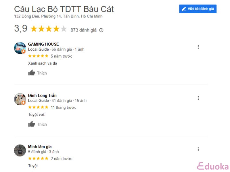 Đánh giá của khách hàng về Sân tennis CLB TDTT Bàu Cát