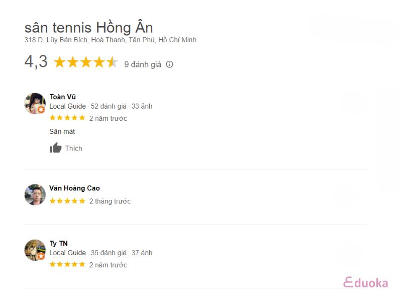 Đánh giá của khách hàng về sân Tennis Hồng Ân