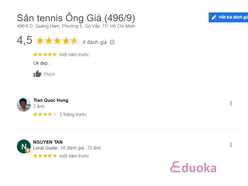 Đánh giá từ Khách hàng về Sân Tennis Ông Già