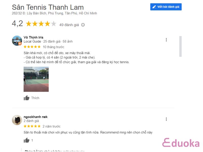 Đánh giá của khách hàng về Sân Tennis Thanh Lam