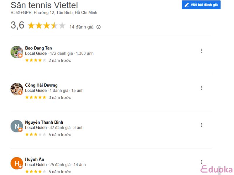 Đánh Giá Của Khách Hàng Về Sân Tennis Viettel