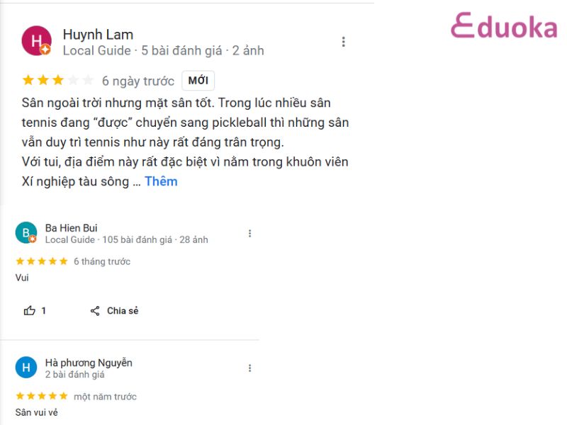 Đánh giá của khách hàng về sân tennis Tàu Thủy